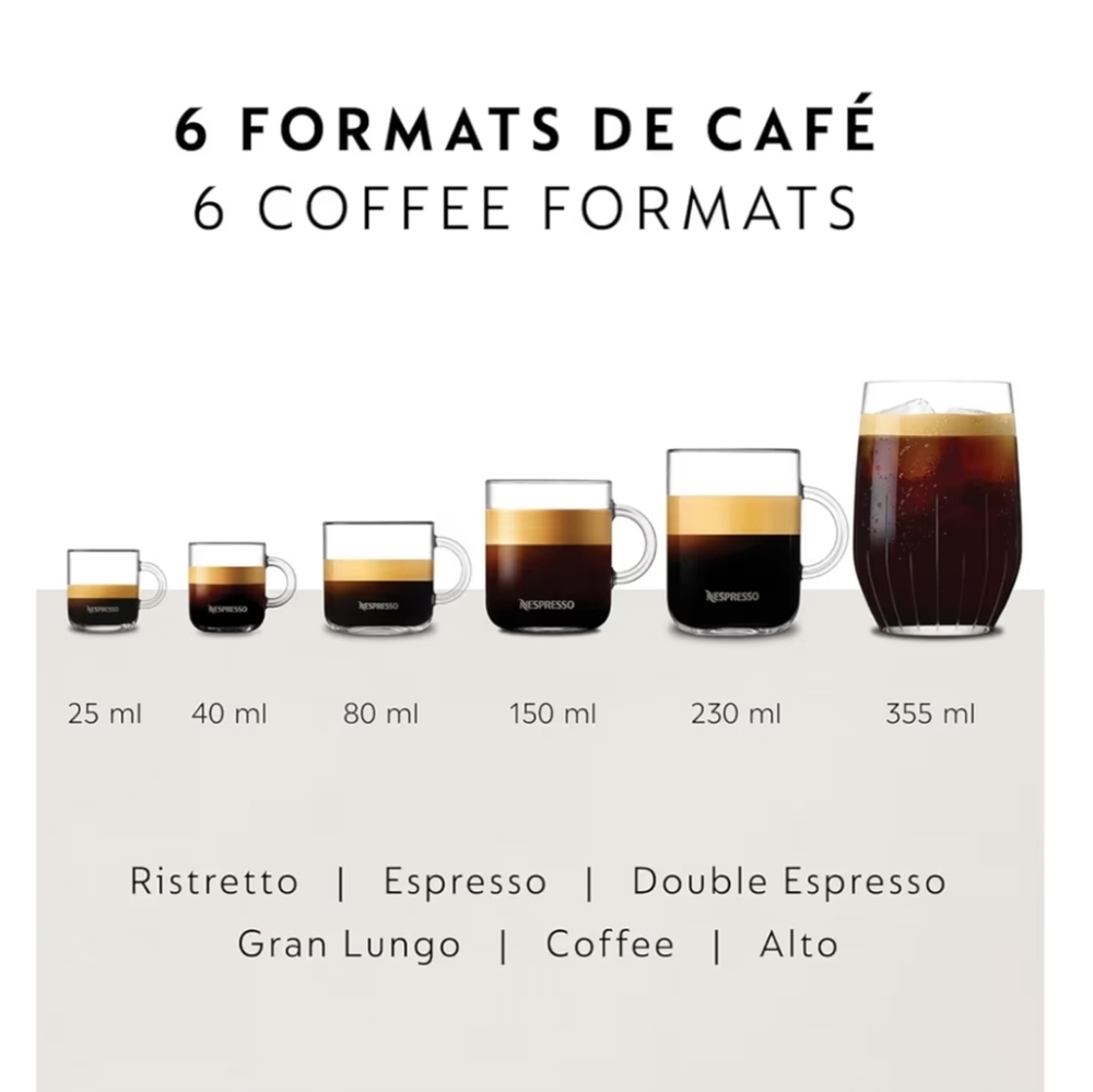 Nespresso Vertuo POP+ Coffee Machine - Picture 11 of 11